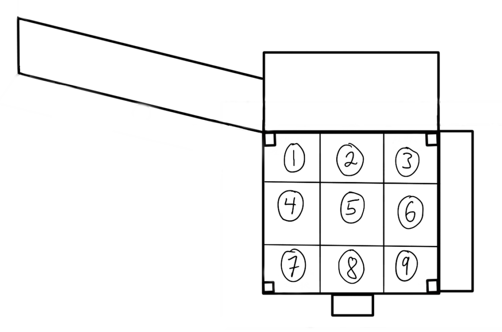 A black and white bird's-eye view of the square noh stage divided into a 3X3 grid with the numbers 1 through 9 running from right to left, top to bottom.